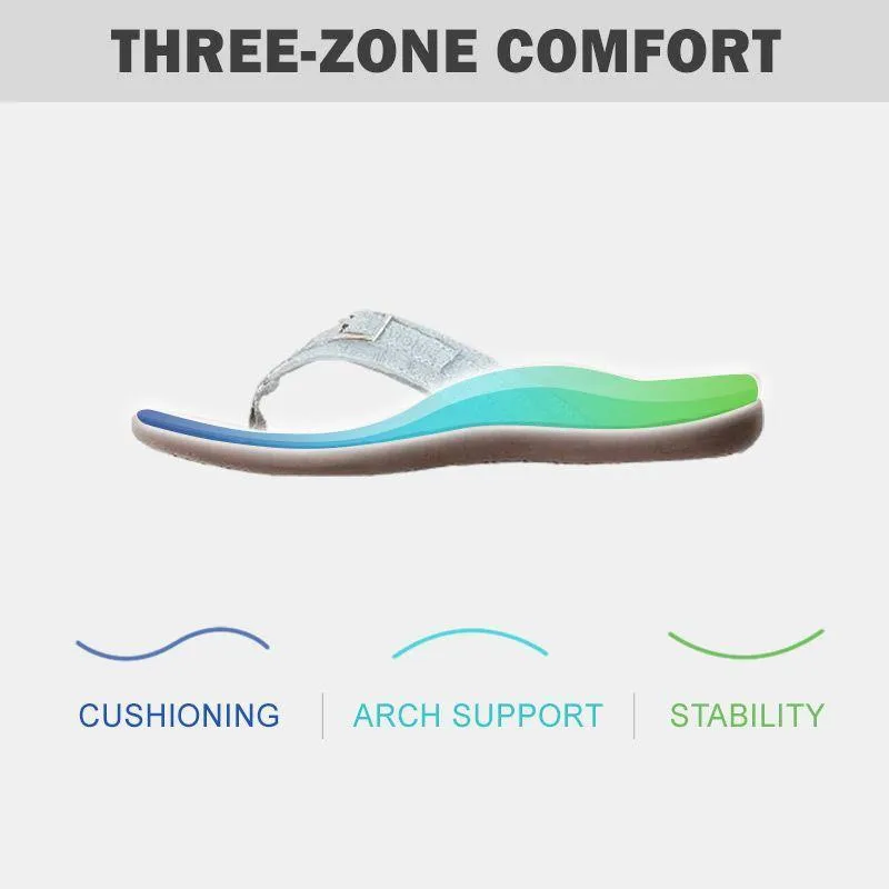 🏖️ Meet Summer-50% OFF🏝️Orthopedic Sandals